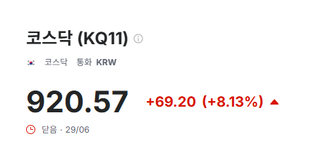 코스닥 수급 분석