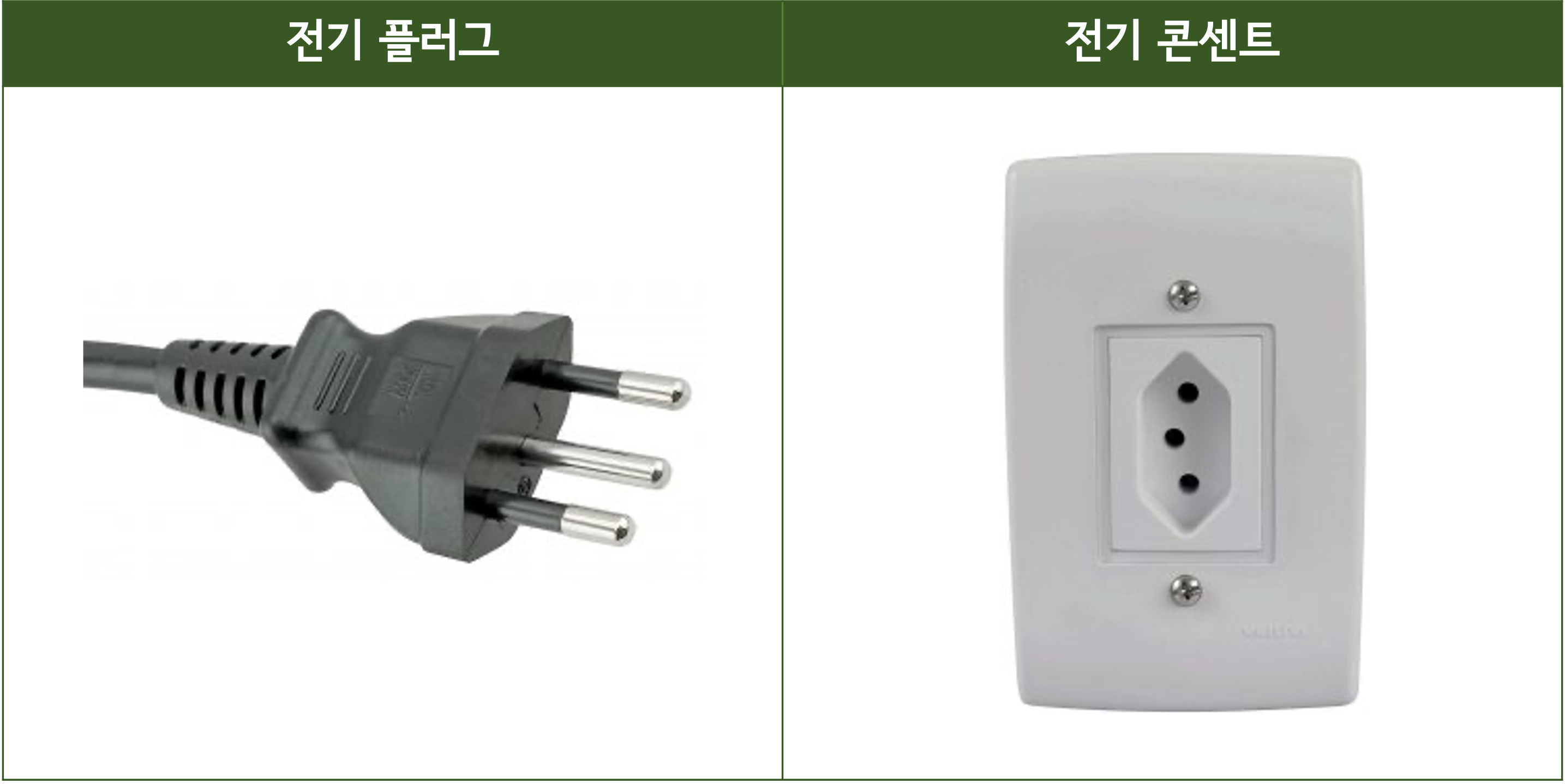 콘센트 타입 n