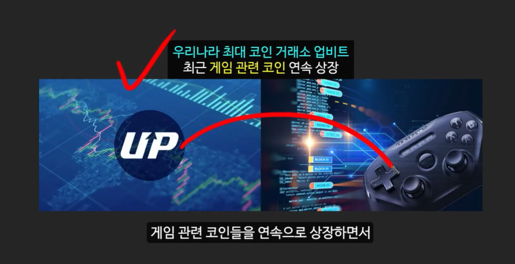 업비트, 게임메타와 캐시우드의 예언: 마비아, 픽셀, SAGA 코인의 폭발적인 성장 가능성