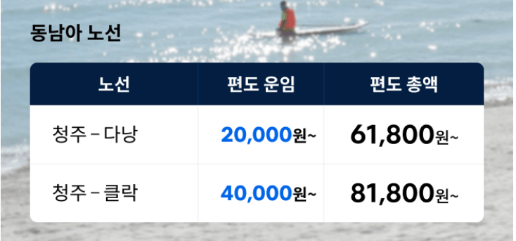 5월 20일 단 하루! 에어로케이 국제선 타임세일 - 최대 95% 할인 찬스
