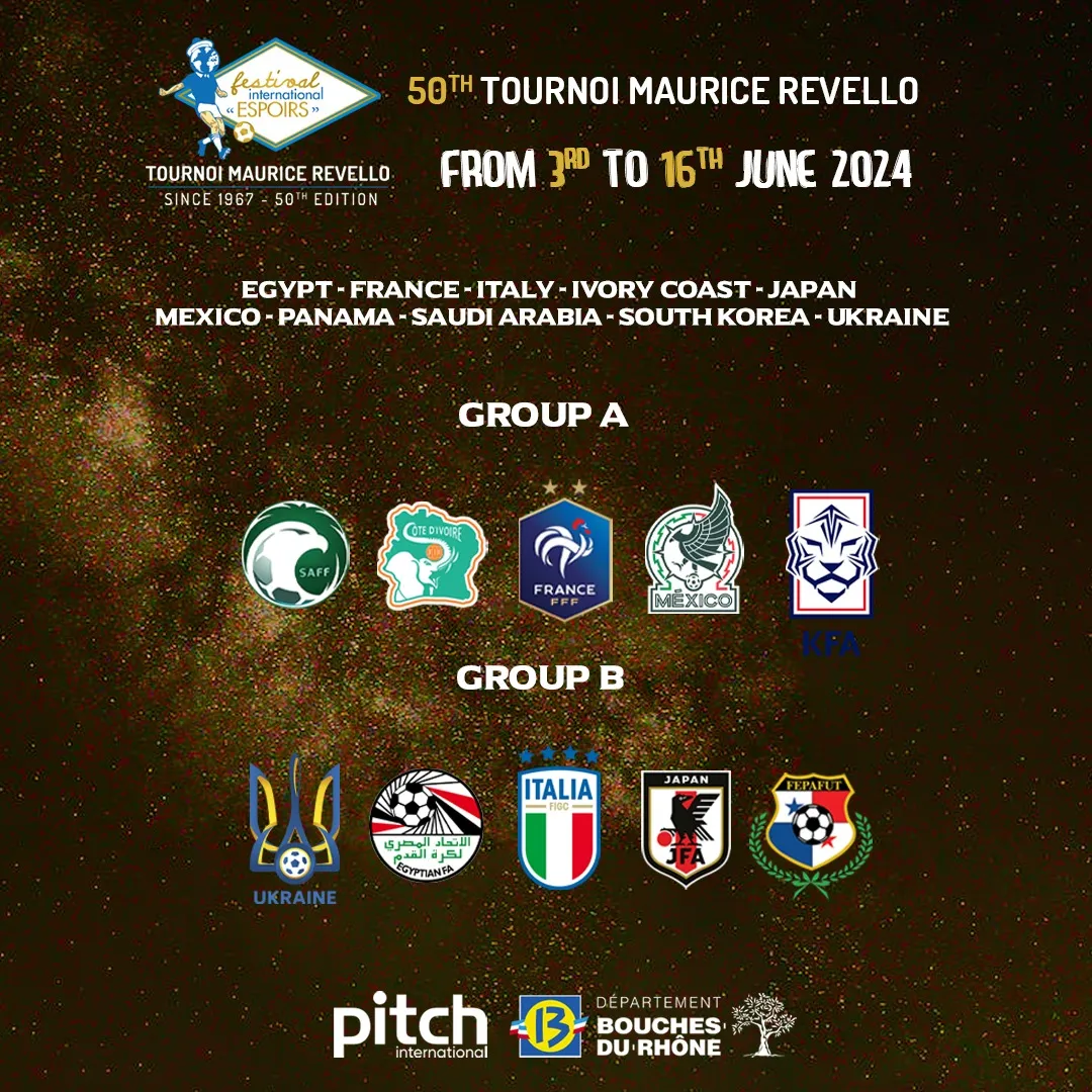 툴롱컵 조별리그