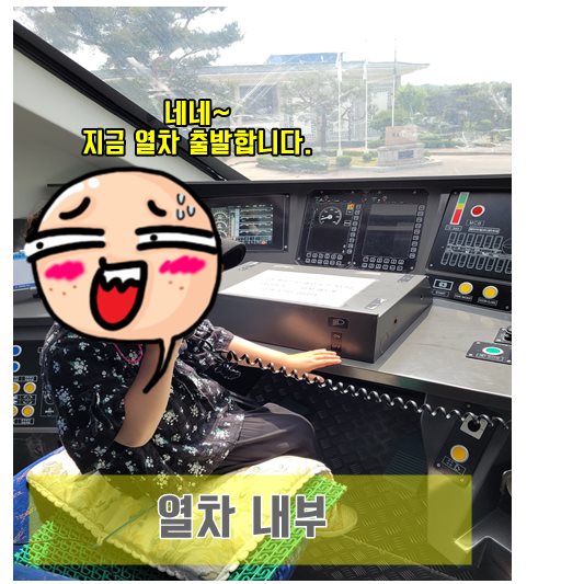 의왕 철도 박물관- 열차 내부