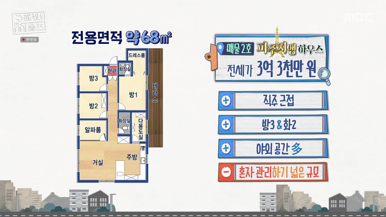 구해줘홈즈 고양 일산 파주 은평구 꽉잡아통창 윤기나는고양 인생세컷하우스 3분슛아파트 파주지앵하우스 신기루방기루 반반하우스 매물