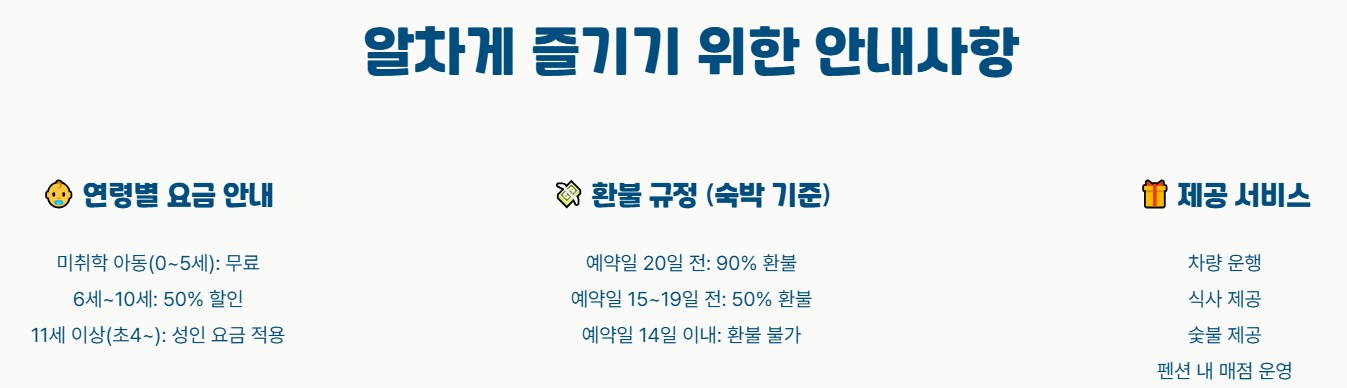 대이작도 민박1박6식 환불규정