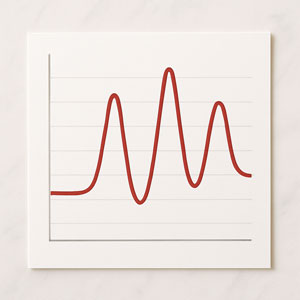 조울증 치료방법 - 기분 안정