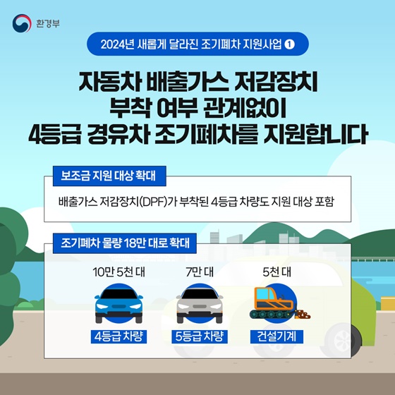 2024 노후 경유차 조기폐차 지원금 신청에 대한 환경부 설명