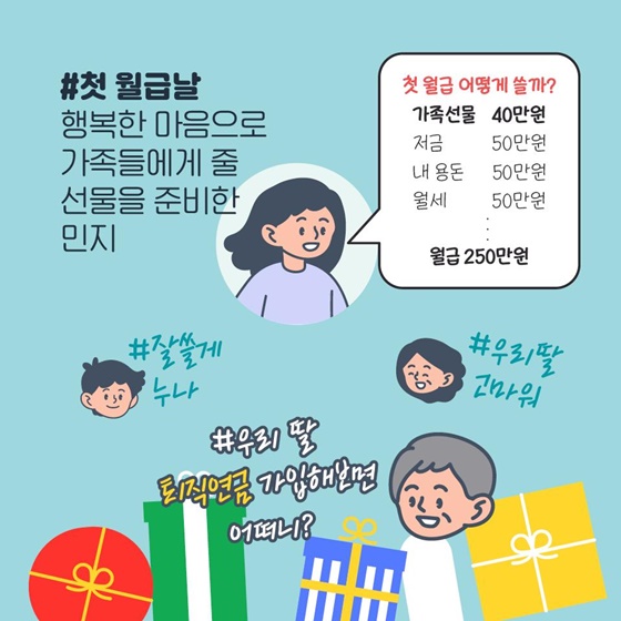 퇴직연금 의무화 준비사항