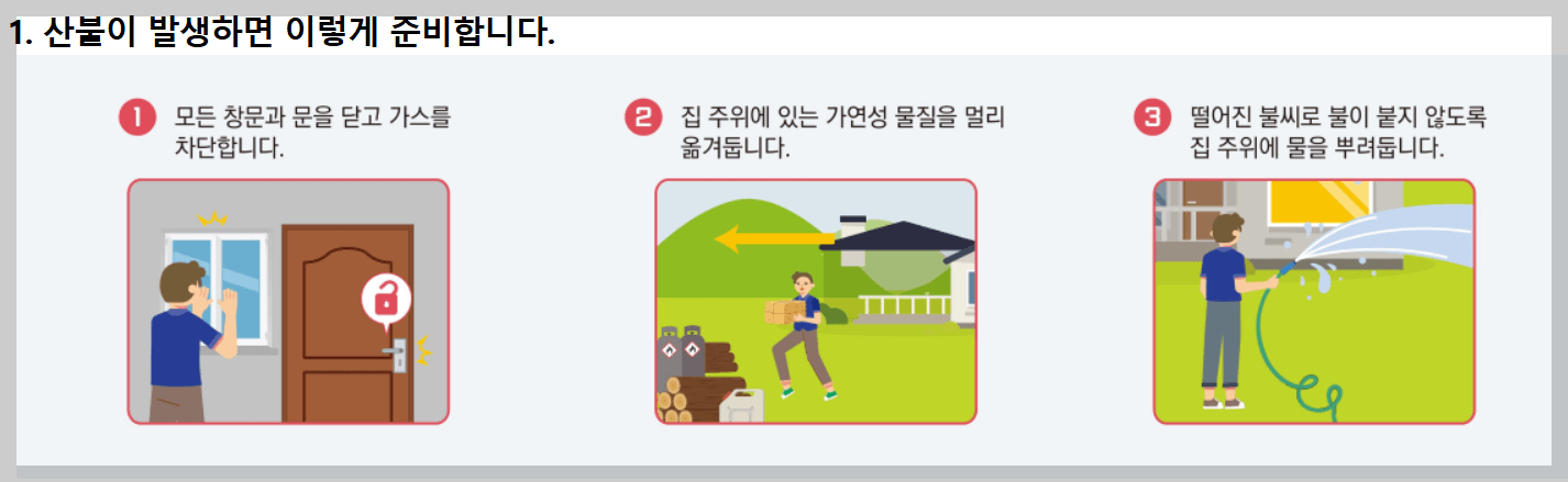 산불 발생 시 대피 요령