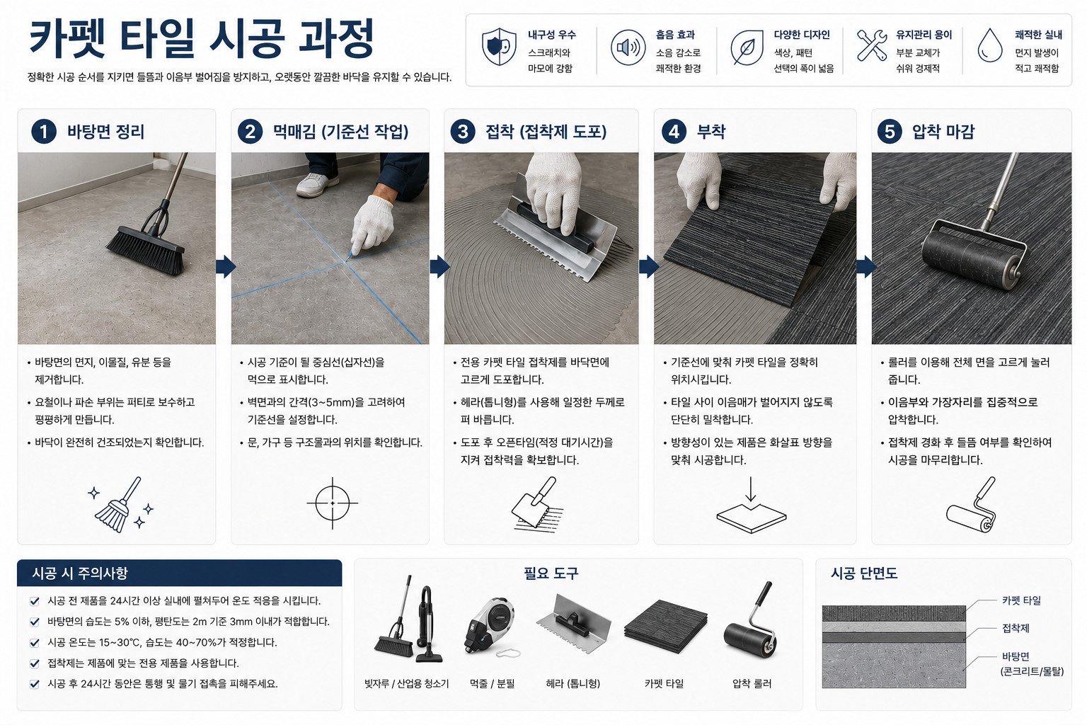 카펫 타일 시공 과정