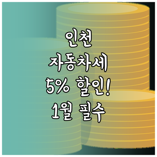 2025년 인천 자동차세 연납 신청 ..