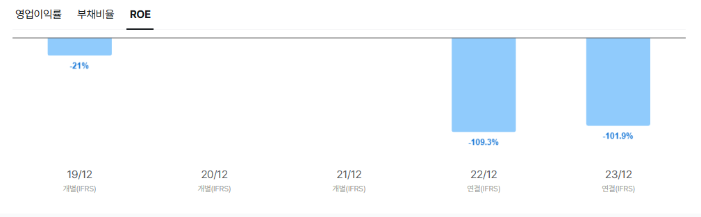 닷밀 공모주 청약일정 수요예측 상장일
