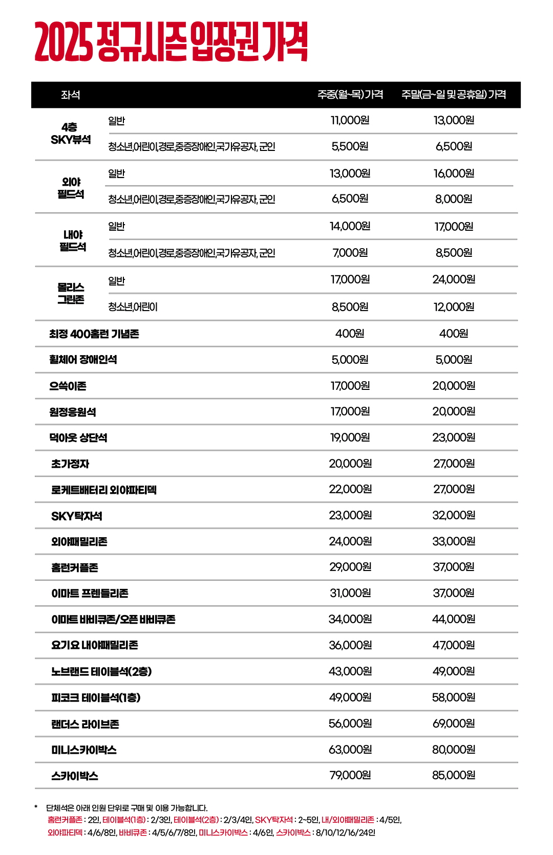 인천 SSG 랜더스필드 예매 방법