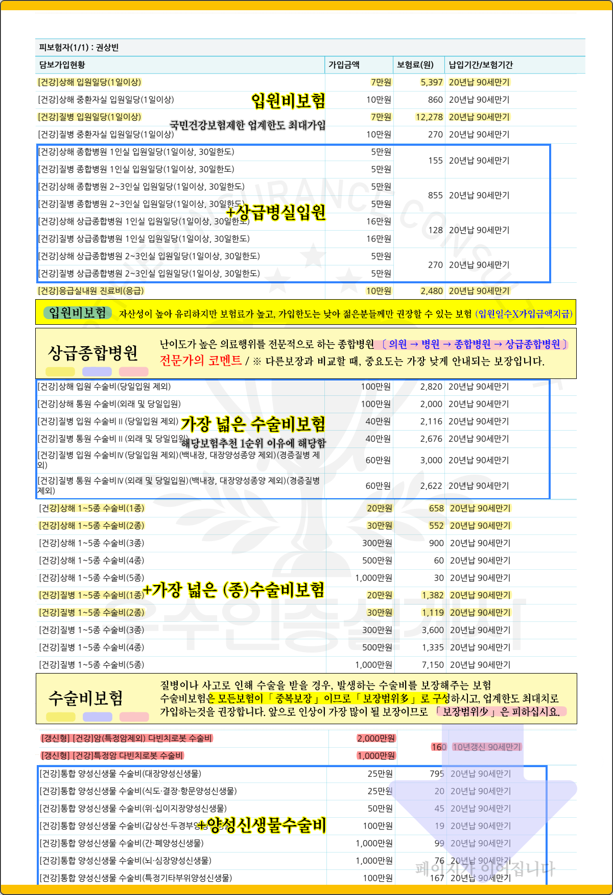 전문가의 어린이종합 근간보험추천(3)
