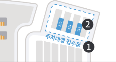 인천공항 2터미널 주차대행