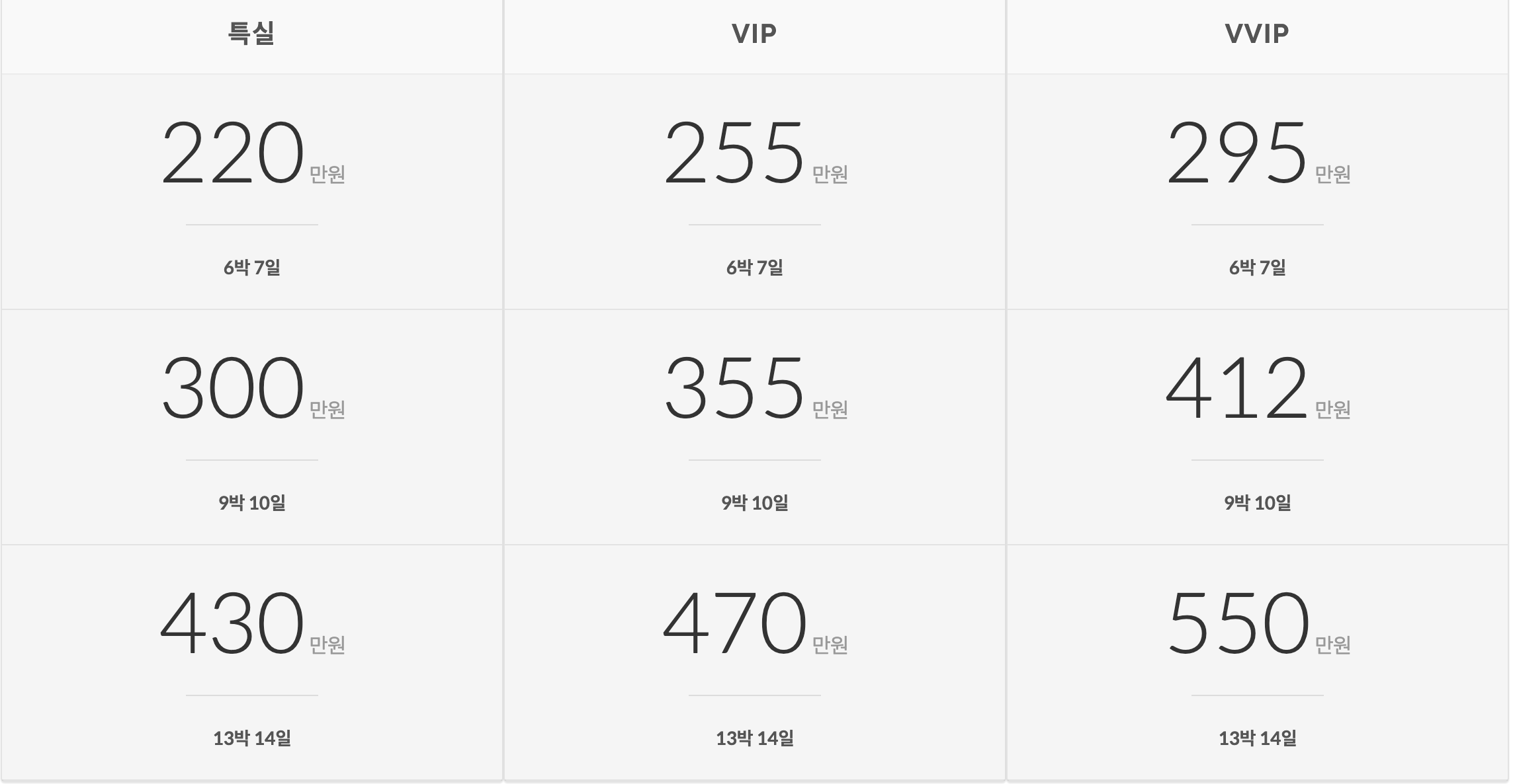 라벨메르 산후조리원 가격