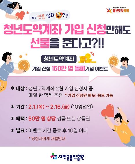 2024년 2월 청년도약계좌 일정