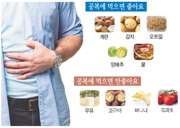 공복에 먹으면 좋은 음식과 아침 컨디션에 미치는 영향