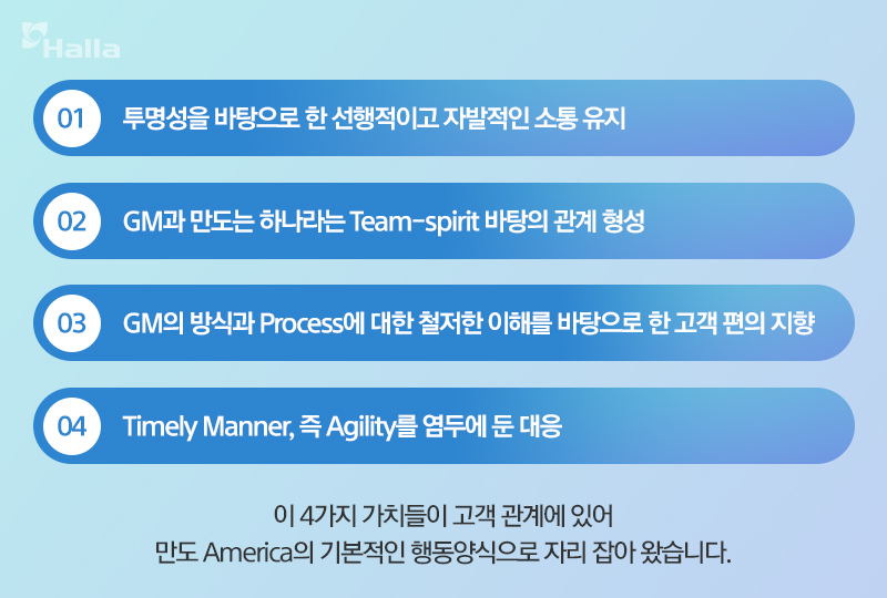 1. 투명성을 바탕으로 한 선행적이고 자발적인 소통 유지
2.. GM과 만도는 하나라는 Team-spirit 바탕의 관계 형성
3. GM의 방식과 Process에 대한 철저한 이해를 바탕으로 한 고객 편의 지향 
4, Timely Manner, 즉 Agility를 염두에 둔 대응 

이 4가지 가치들이 고객 관계에 있어 만도 America의 기본적인 행동양식으로 자리 잡았습니다.