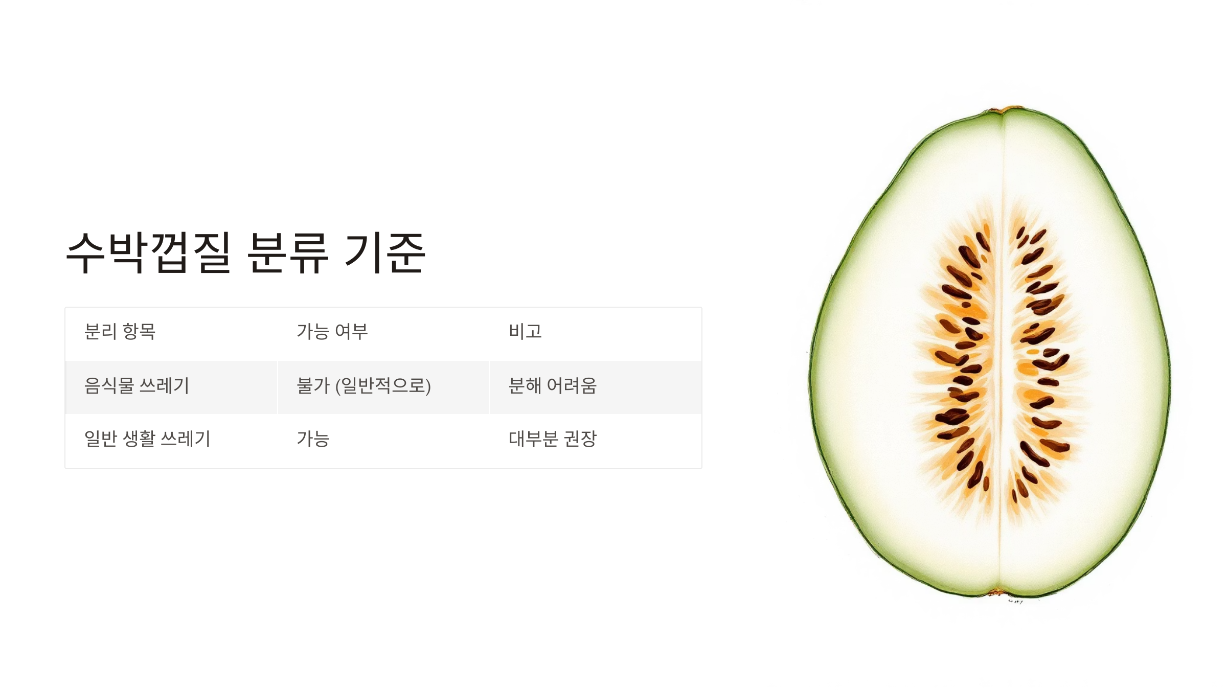 수박껍질 음식물쓰레기 분리수거