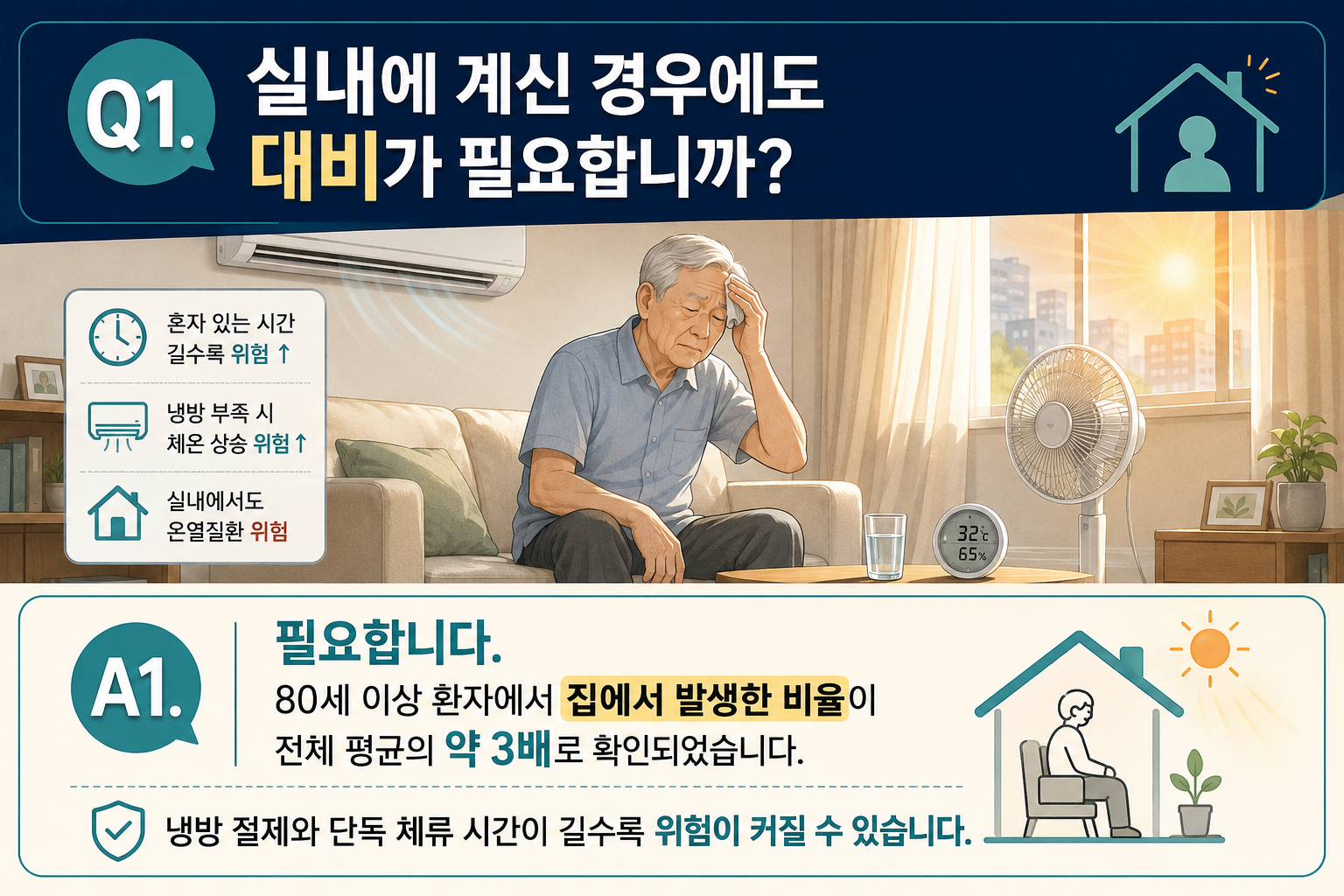 Q1. 실내에 계신 경우에도 대비가 필요합니까?