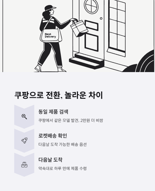 쿠팡으로 전환 놀라운 차이