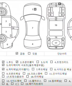자동차 성능기록부 보는 방법