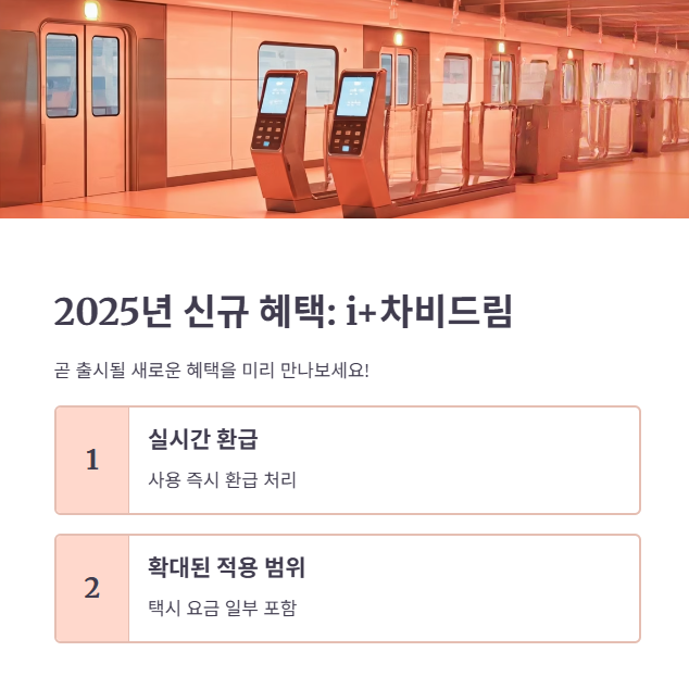 2025년 신규 혜택: i+차비드림