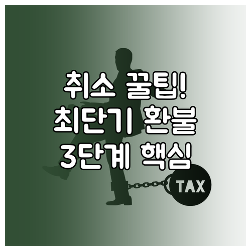 환불 지연 최소화 호텔 예약 취소 후..