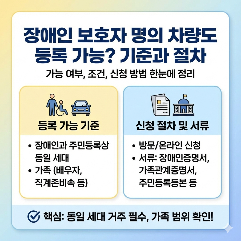 장애인 보호자 명의 차량도 등록 가능한지 기준과 절차