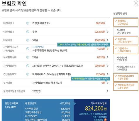자동차 보험사기
