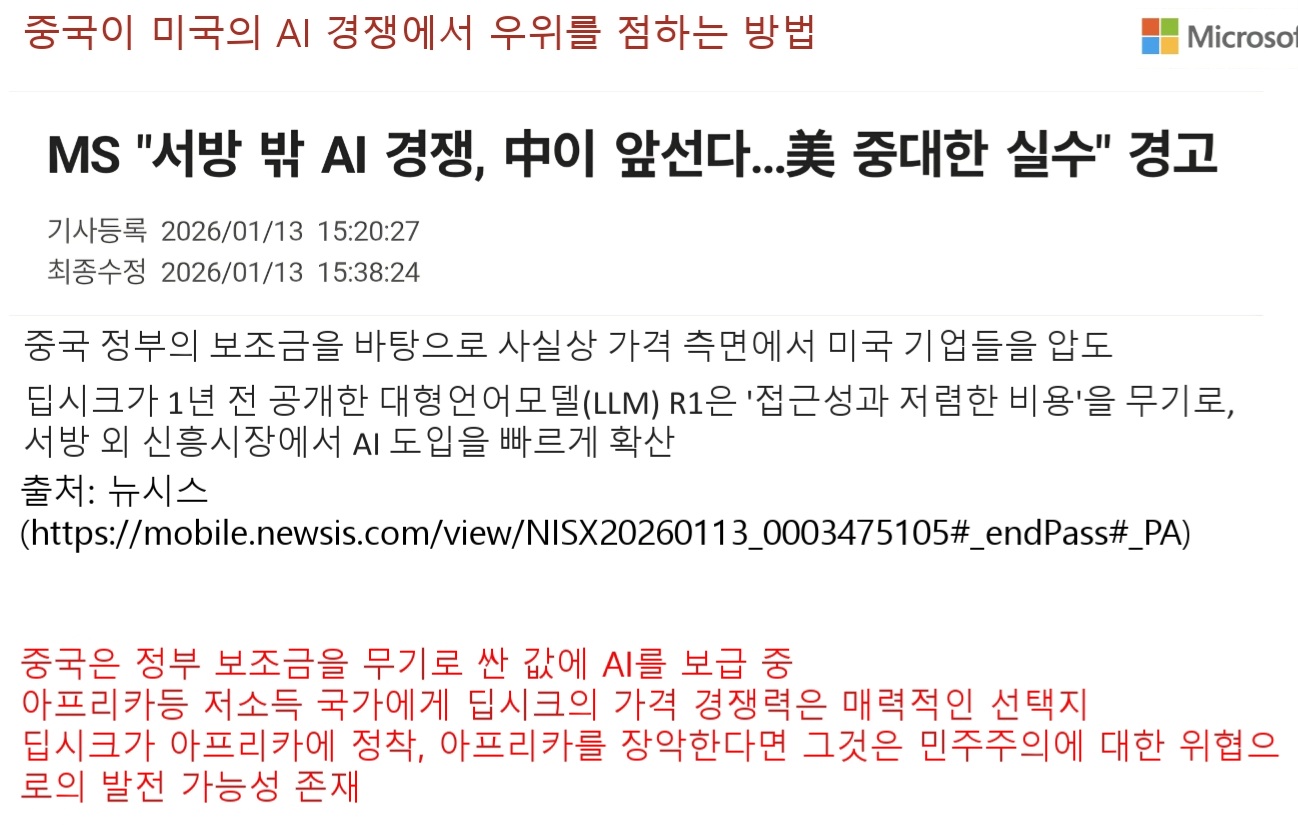 미국의 AI 패권은 현재 안심할 단계가 아니다. 
중국의 저소득국가 위주의 AI 보급 확대는 주의해야된다.