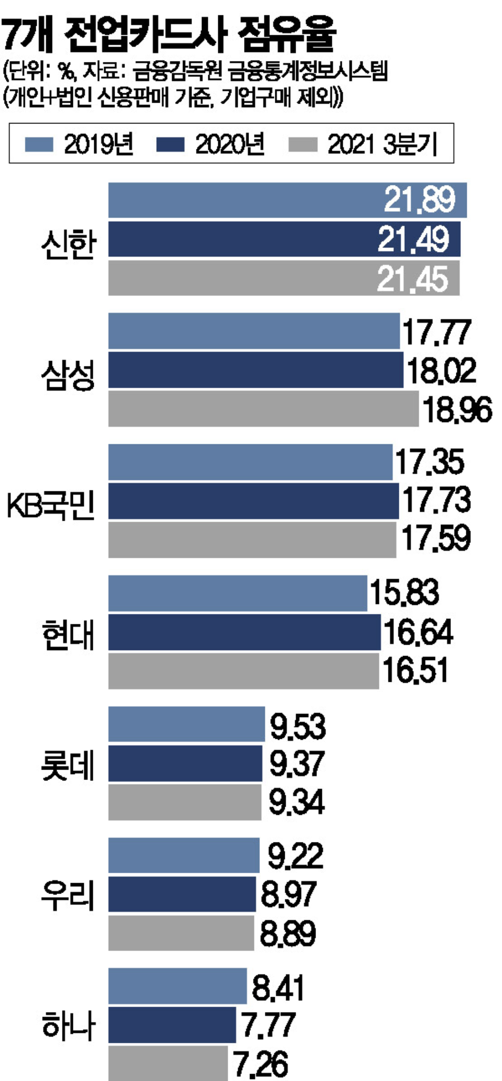애플페이
