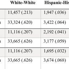 2024년 1학기 학자금 대출 신청 대상 신청방법(일반 상환 학자금 대출)