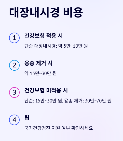 대장내시경 비용