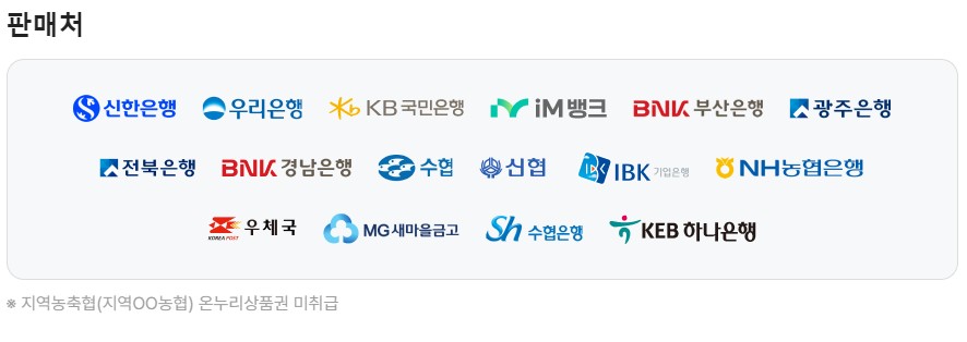 지류 상품권 구매처