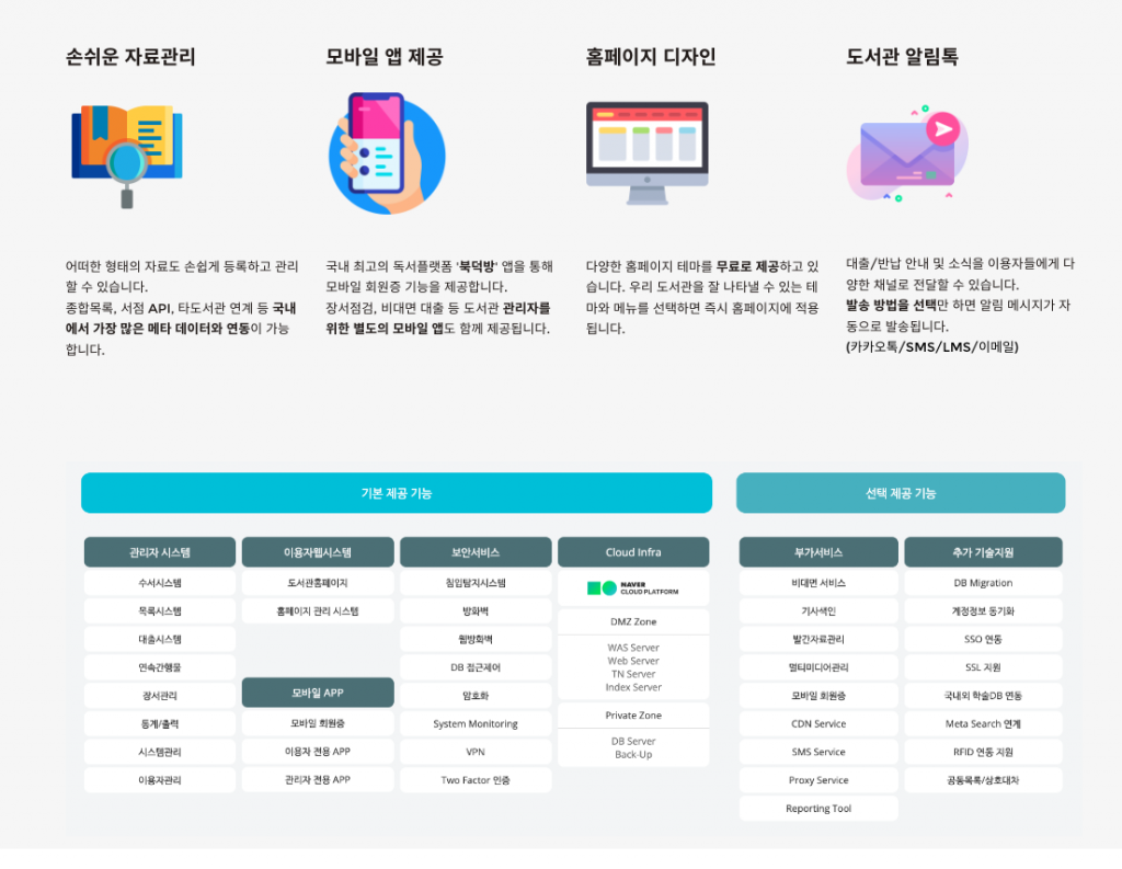 전자도서관, SaaS, 스타트업, 두드림시스템