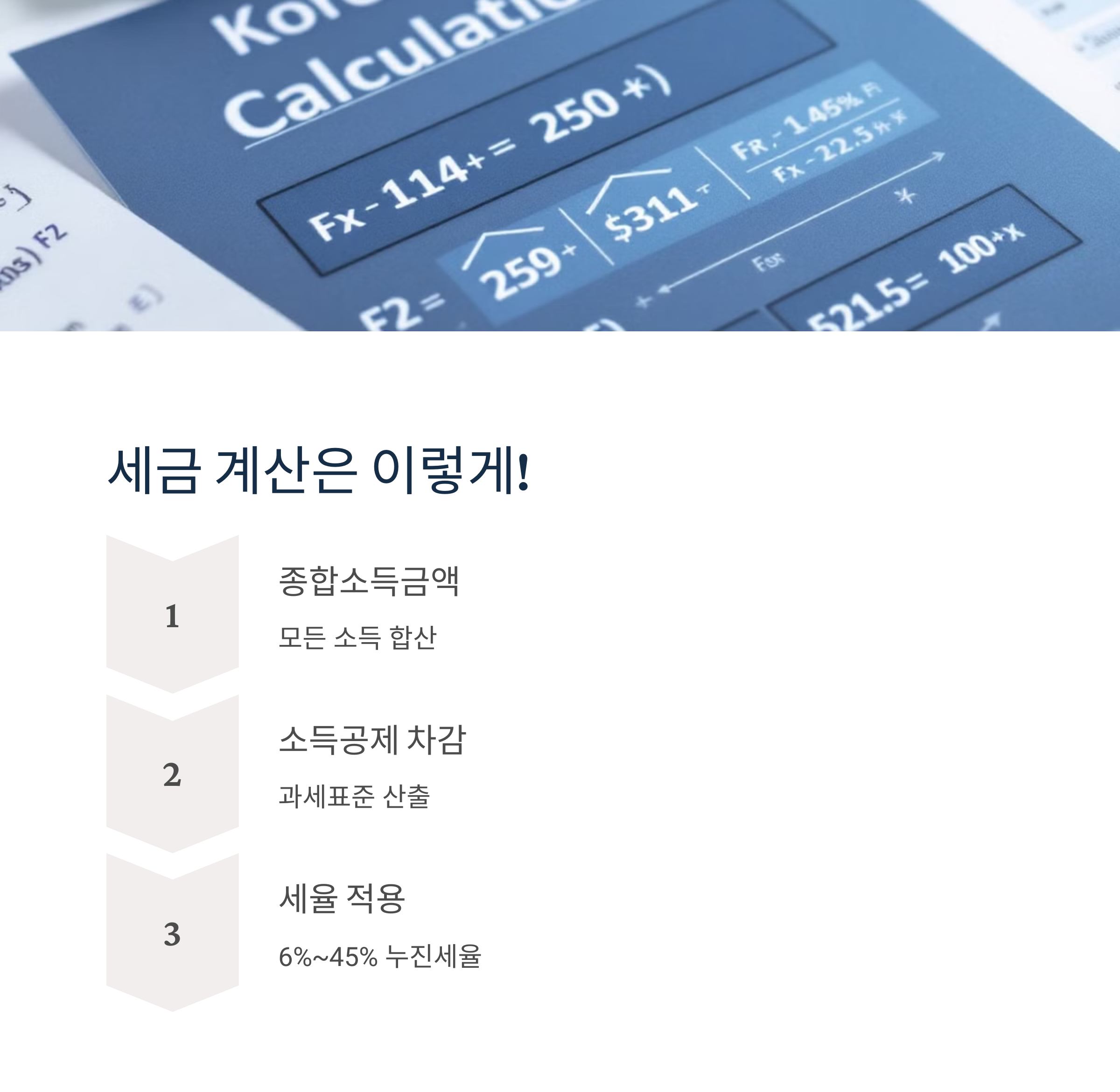 종합소득세 신고 방법 완벽 가이드 (2025년 최신판)