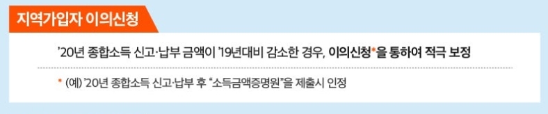 지역가입자-이의신청