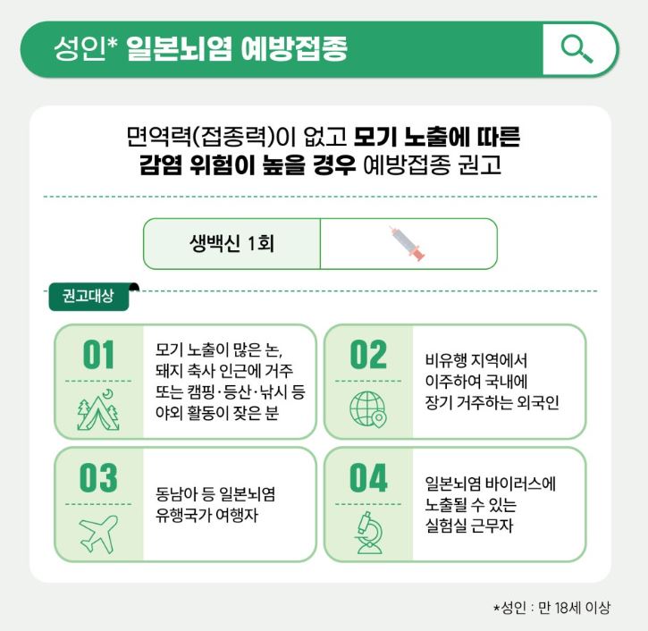 성인 일본뇌염 -예방접종