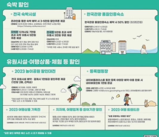 6월여행가는달 숙박 및 캠핑장 할인확인
