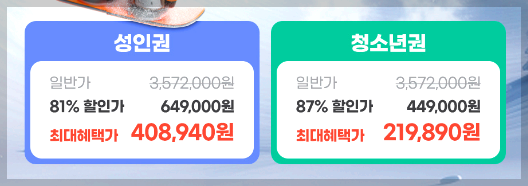 스키장 가격