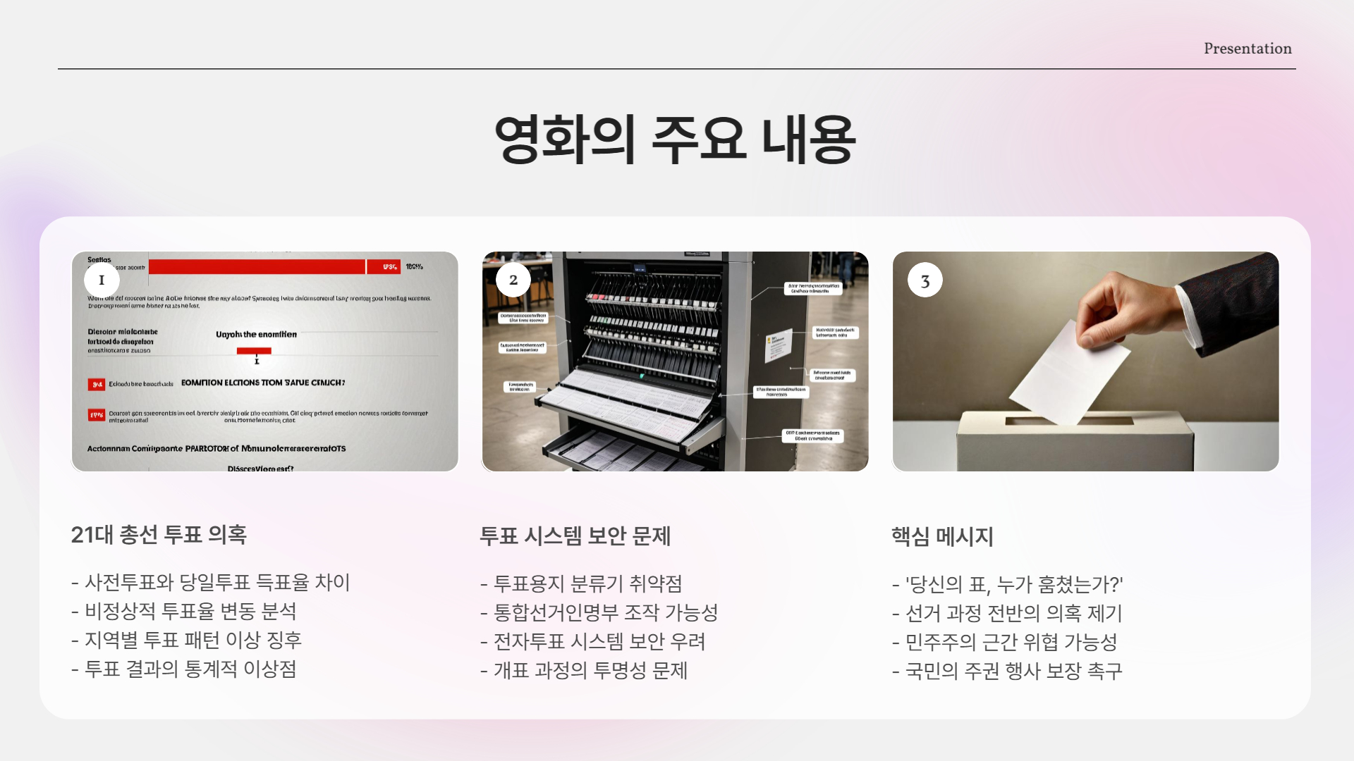 어떤 내용을 담고 있을까?