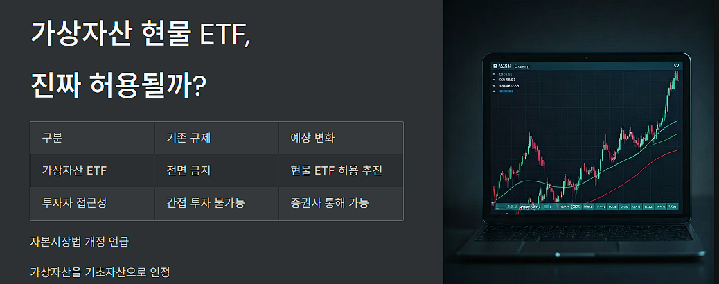 가상자산 현물 ETF, 진짜 허용될까?