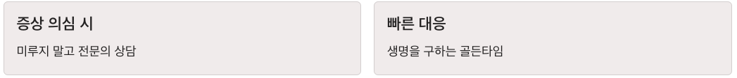 뇌졸중 빠른 대응