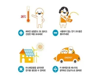 2025년 여름 절전 전략 전기세 줄이는 생활 팁 총망라 완벽 절약_5