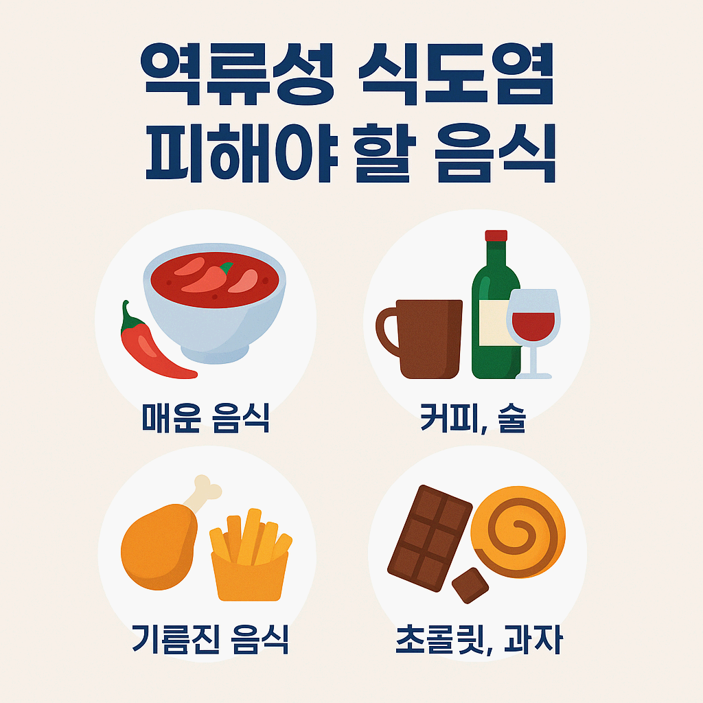 역류성 식도염 음식