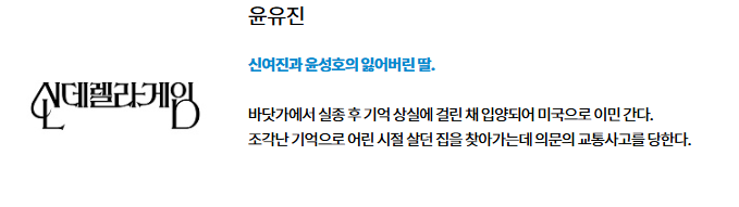 신데렐라 게임 등장인물 출연 줄거리