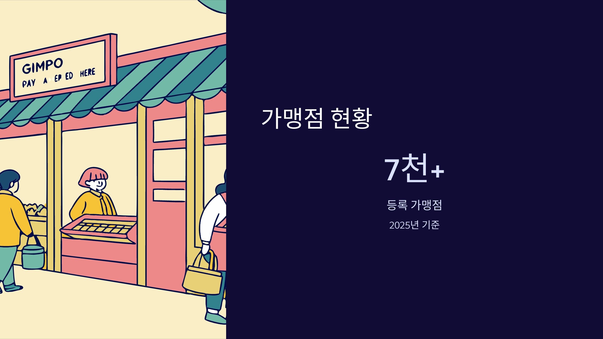 가맹점-현황