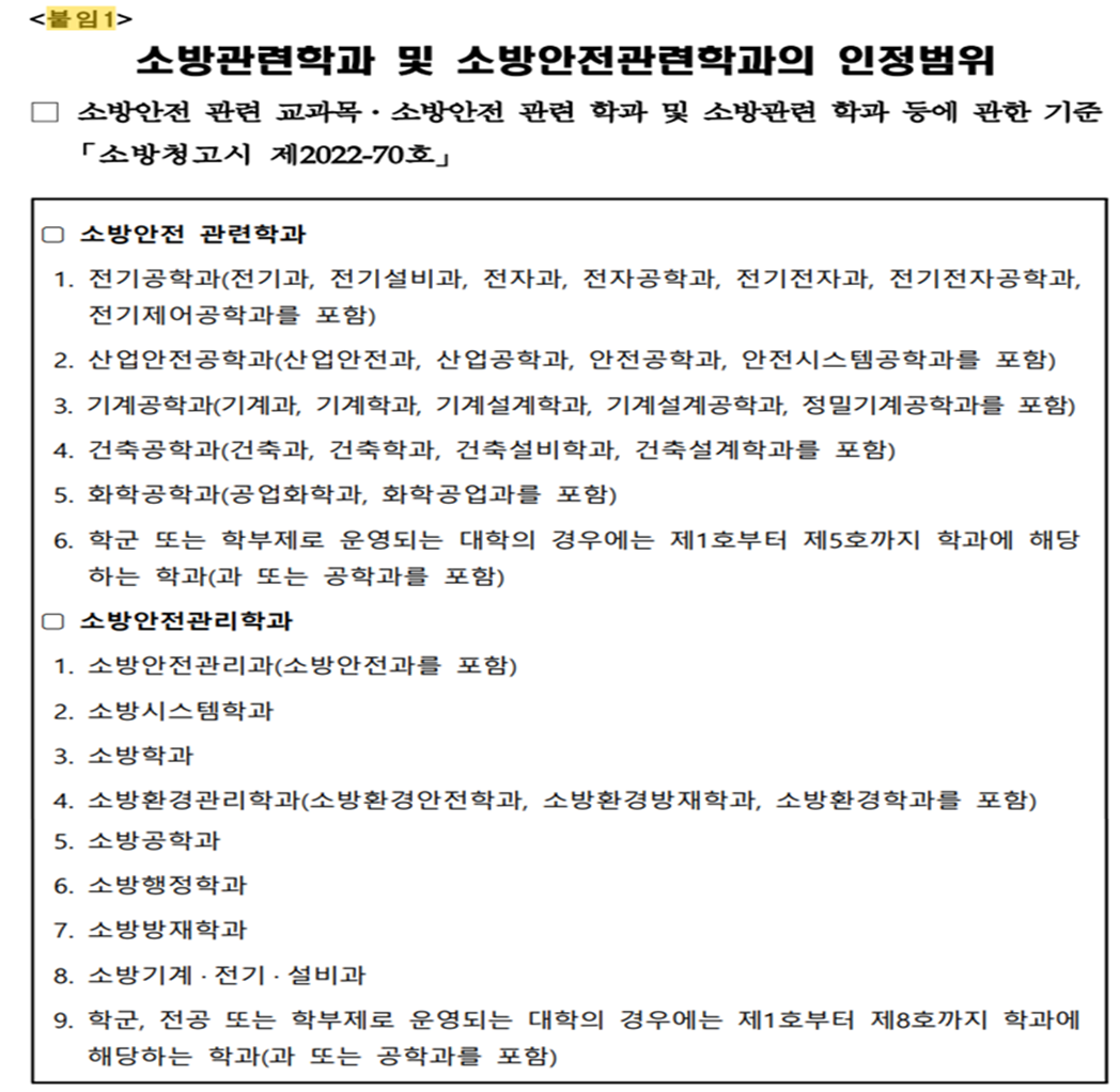 소방학과 인정범위