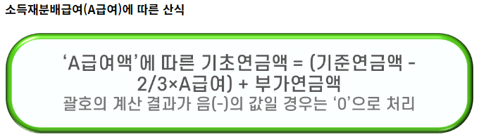 기초연금 및 노령연금 수급자격